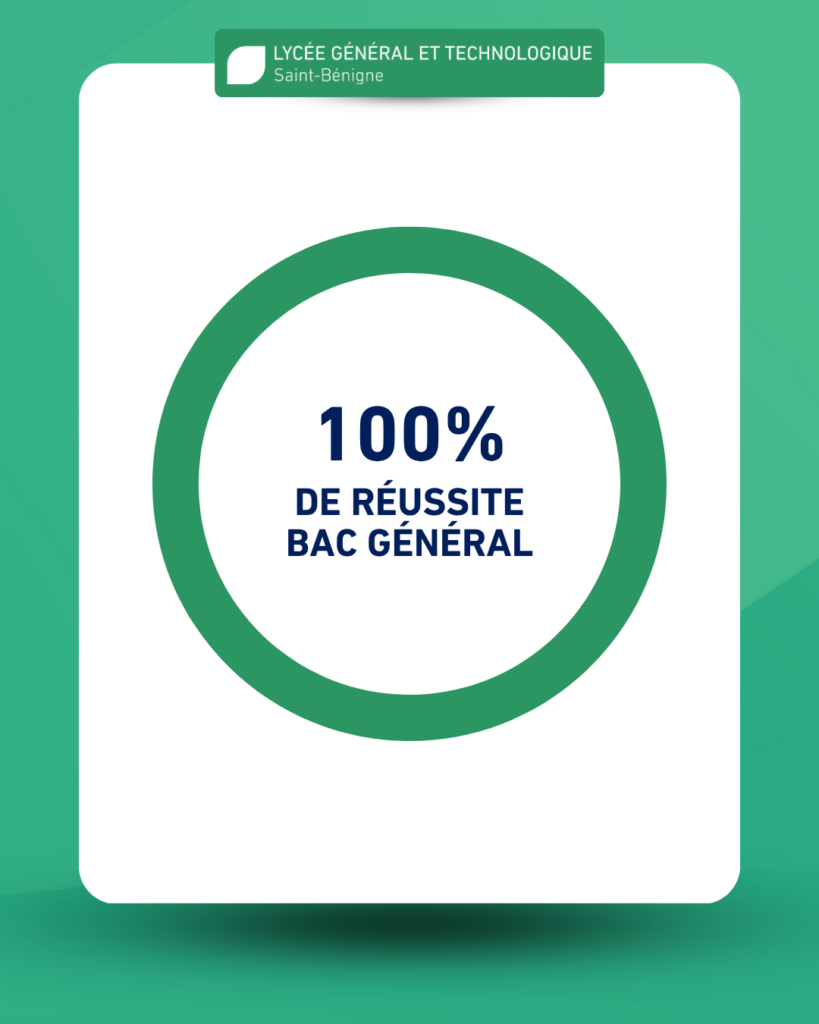 resultats bac 2025 2