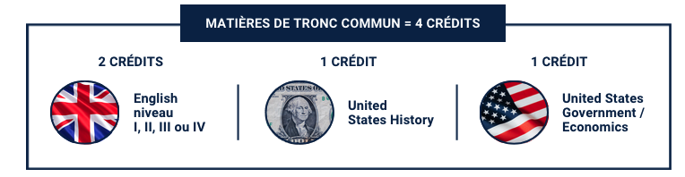 Capture decran 2026 04 01 a 09.23.29